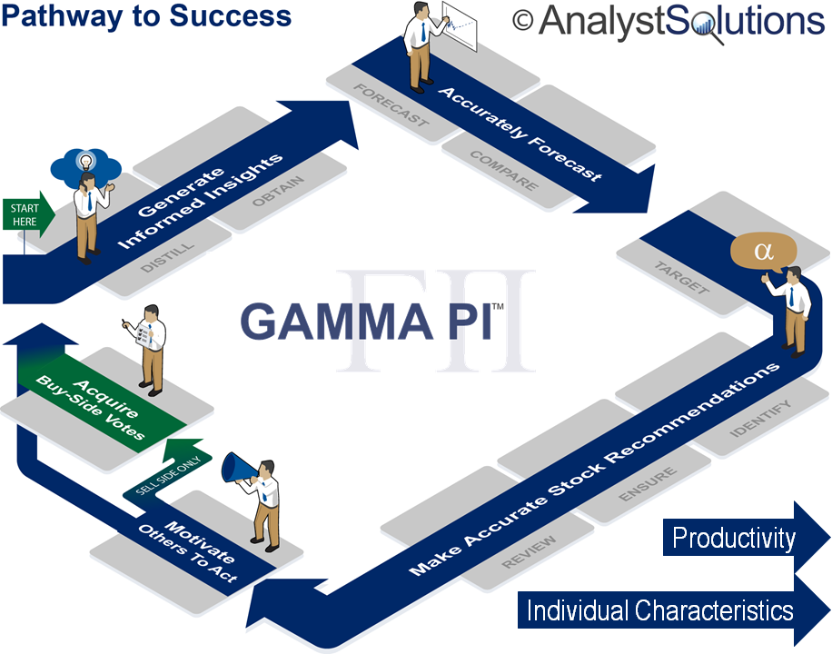 Pathway to Success v4.2 (with GP logo)